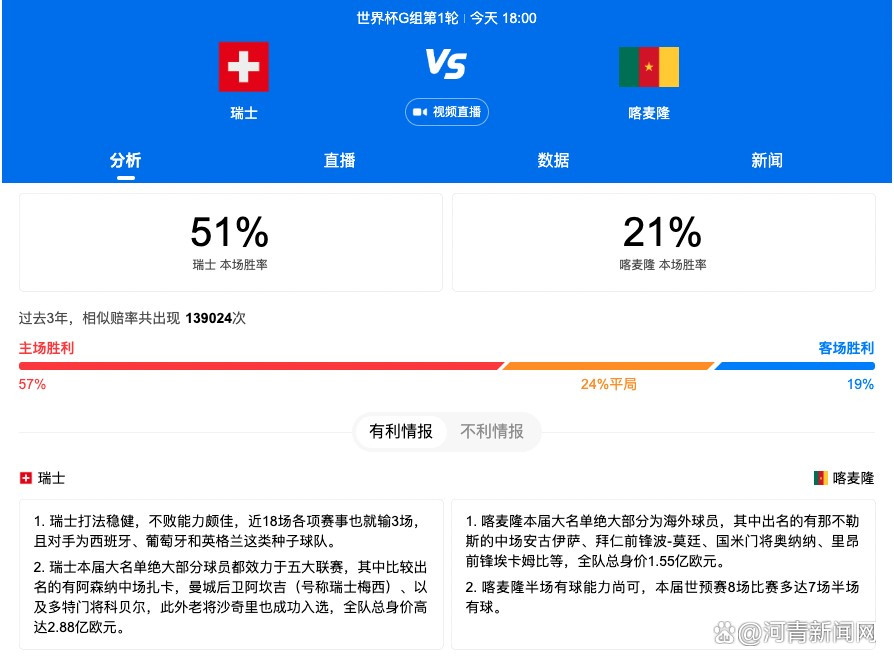 7月上旬，作为国漫代表的《江南》将会在第十五届中国国际动漫游戏博览会CCG EXPO2019上重磅亮相，并将与CCG联合推出特别活动和衍生品与观众亲密互动